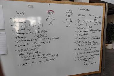 Generierung von Personas: Wer ist die Zielgruppe des StudyBuddys?